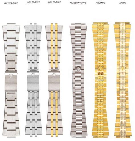 rolex bracelet rubber|rolex bracelet size chart.